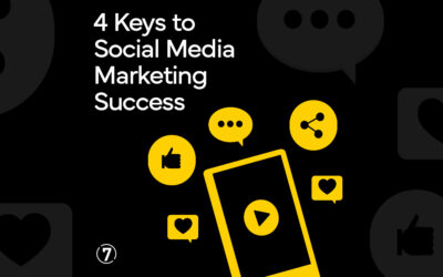 4 Keys to Social Media Marketing Success