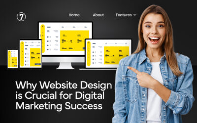 Why Website Design is Crucial for Digital Marketing Success